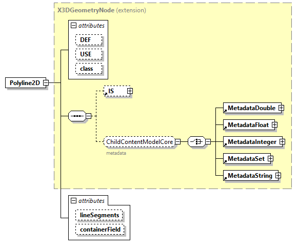 x3d-3.0_diagrams/x3d-3.0_p103.png