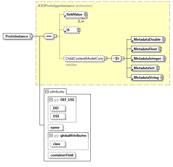 x3d-3.0_diagrams/x3d-3.0_p109.png