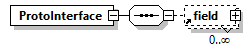 x3d-3.0_diagrams/x3d-3.0_p110.png