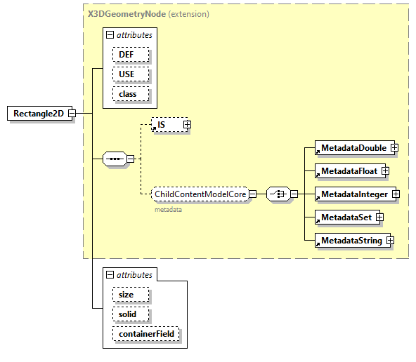 x3d-3.0_diagrams/x3d-3.0_p113.png