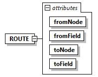x3d-3.0_diagrams/x3d-3.0_p114.png
