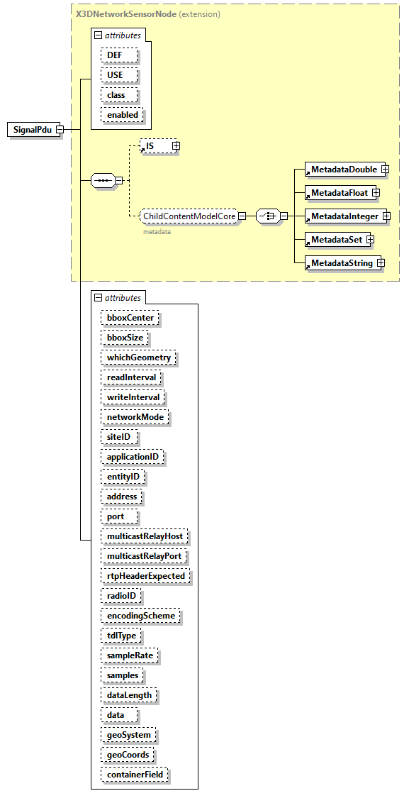 x3d-3.0_diagrams/x3d-3.0_p119.png