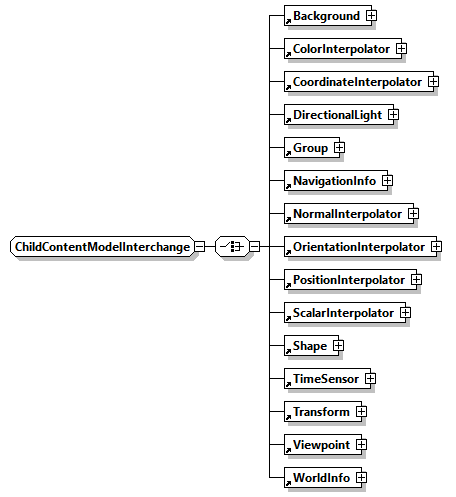 x3d-3.0_diagrams/x3d-3.0_p155.png