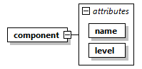 x3d-3.0_diagrams/x3d-3.0_p18.png