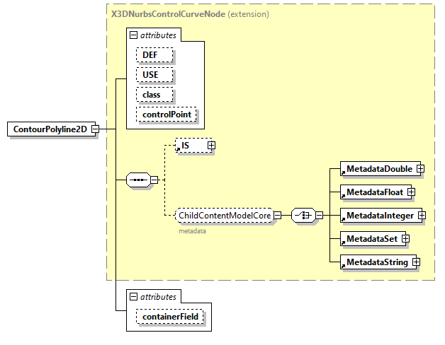 x3d-3.0_diagrams/x3d-3.0_p22.png