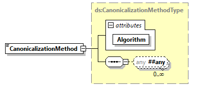 x3d-3.0_diagrams/x3d-3.0_p224.png