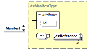 x3d-3.0_diagrams/x3d-3.0_p231.png