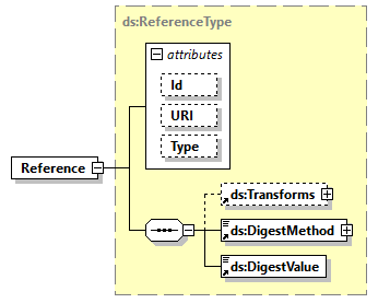 x3d-3.0_diagrams/x3d-3.0_p235.png