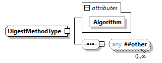 x3d-3.0_diagrams/x3d-3.0_p249.png