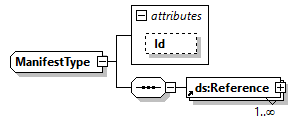 x3d-3.0_diagrams/x3d-3.0_p260.png