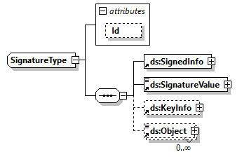 x3d-3.0_diagrams/x3d-3.0_p275.png