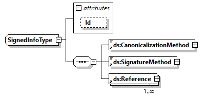 x3d-3.0_diagrams/x3d-3.0_p277.png