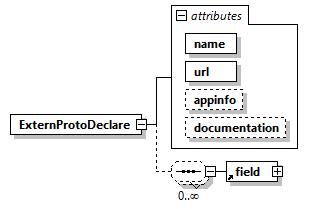 x3d-3.0_diagrams/x3d-3.0_p34.png