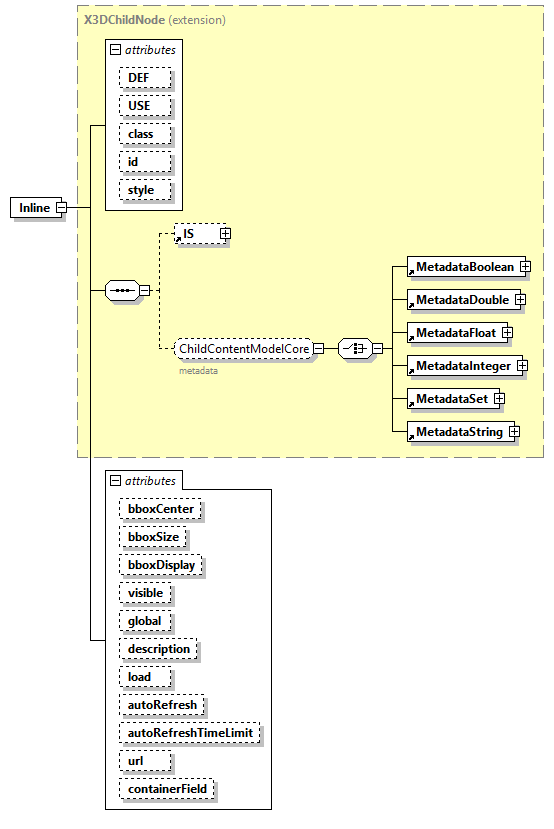 x3d-4.0_diagrams/x3d-4.0_p117.png