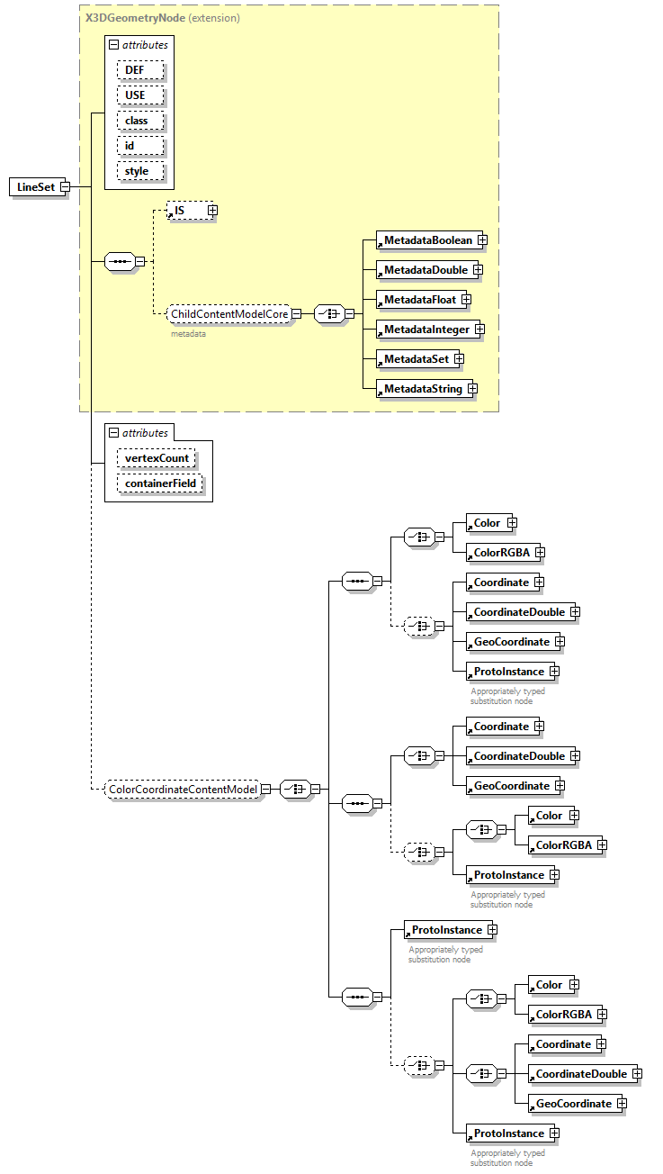 x3d-4.0_diagrams/x3d-4.0_p130.png