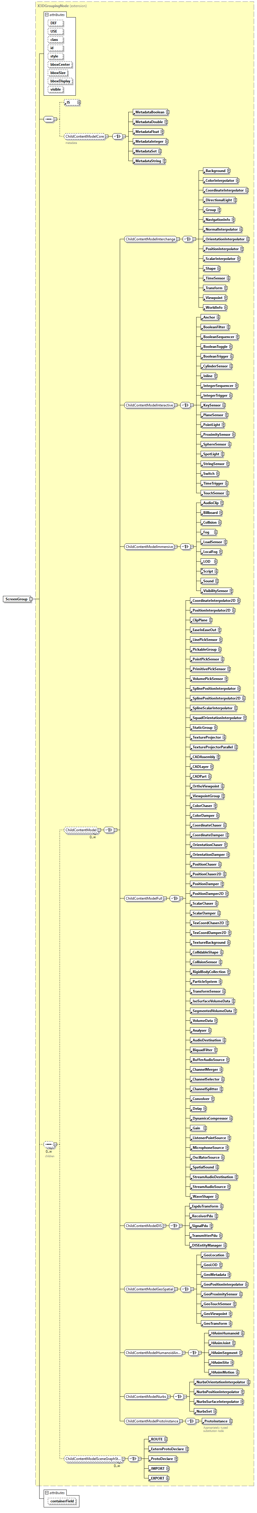 x3d-4.0_diagrams/x3d-4.0_p212.png