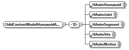x3d-4.0_diagrams/x3d-4.0_p286.png