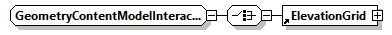 x3d-4.0_diagrams/x3d-4.0_p303.png
