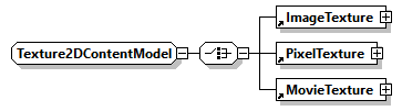 x3d-4.0_diagrams/x3d-4.0_p318.png