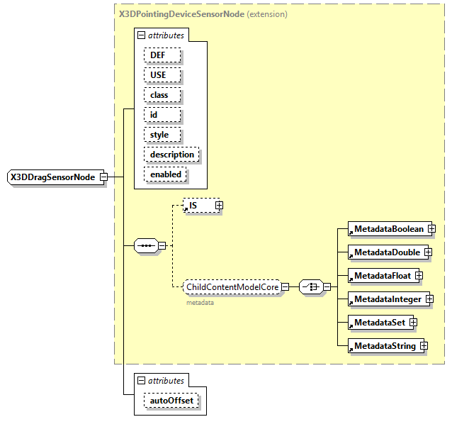 x3d-4.0_diagrams/x3d-4.0_p336.png