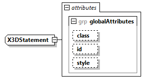 x3d-4.0_diagrams/x3d-4.0_p386.png