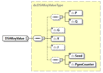x3d-4.0_diagrams/x3d-4.0_p406.png