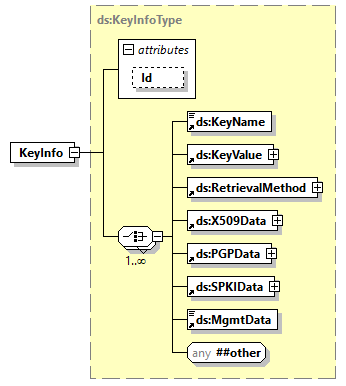 x3d-4.0_diagrams/x3d-4.0_p407.png