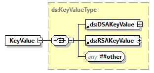 x3d-4.0_diagrams/x3d-4.0_p409.png