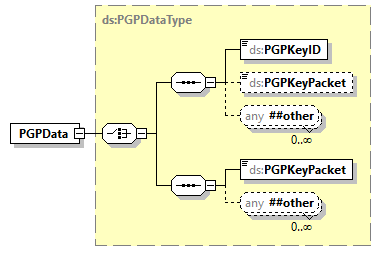 x3d-4.0_diagrams/x3d-4.0_p413.png