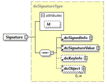 x3d-4.0_diagrams/x3d-4.0_p417.png