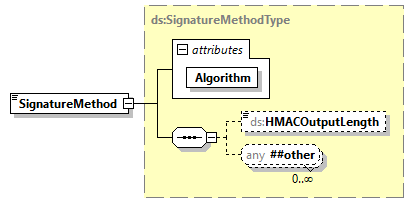 x3d-4.0_diagrams/x3d-4.0_p418.png