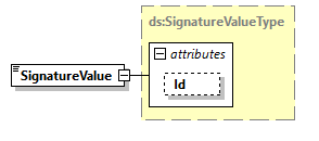 x3d-4.0_diagrams/x3d-4.0_p421.png