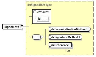 x3d-4.0_diagrams/x3d-4.0_p422.png