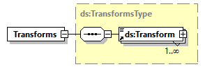x3d-4.0_diagrams/x3d-4.0_p425.png