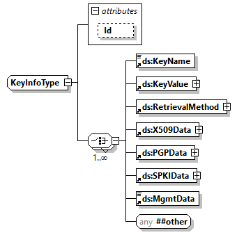 x3d-4.0_diagrams/x3d-4.0_p437.png