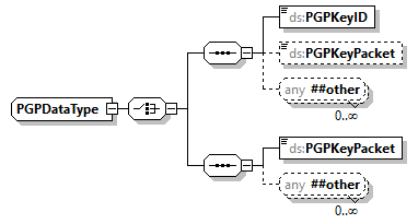 x3d-4.0_diagrams/x3d-4.0_p441.png