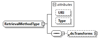 x3d-4.0_diagrams/x3d-4.0_p446.png