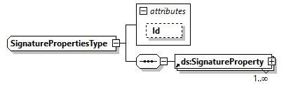x3d-4.0_diagrams/x3d-4.0_p452.png