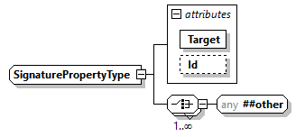 x3d-4.0_diagrams/x3d-4.0_p453.png