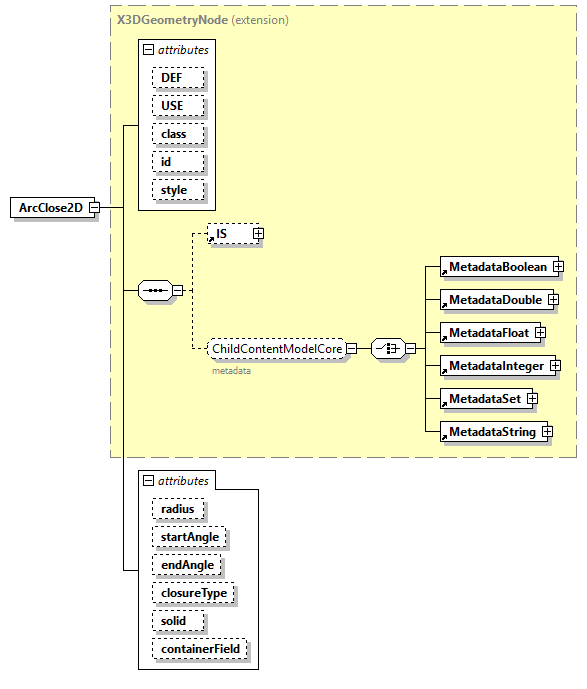 x3d-4.0_diagrams/x3d-4.0_p6.png