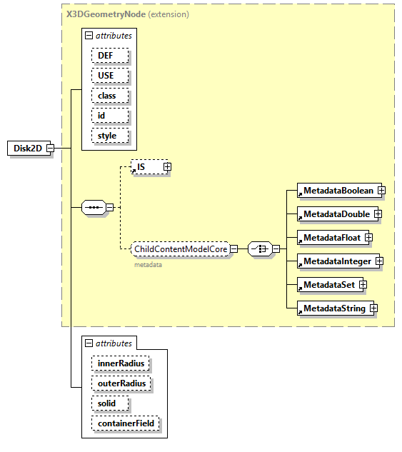 x3d-4.0_diagrams/x3d-4.0_p67.png