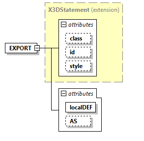 x3d-4.0_diagrams/x3d-4.0_p75.png