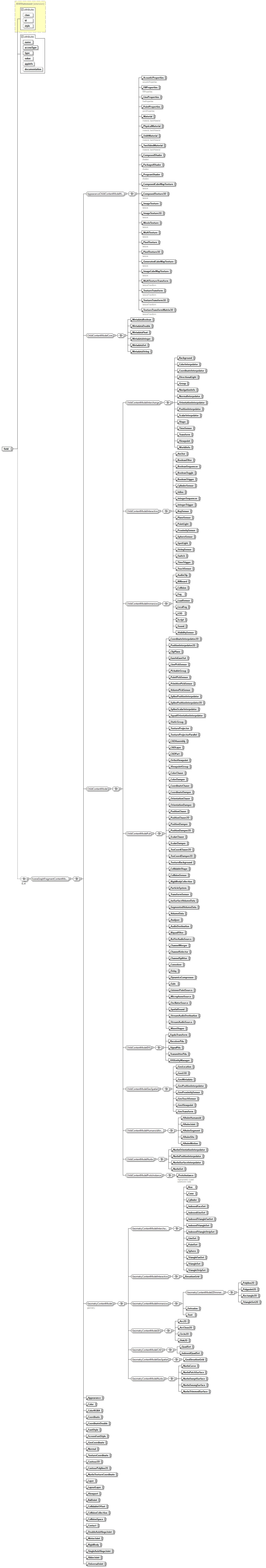 x3d-4.0_diagrams/x3d-4.0_p78.png
