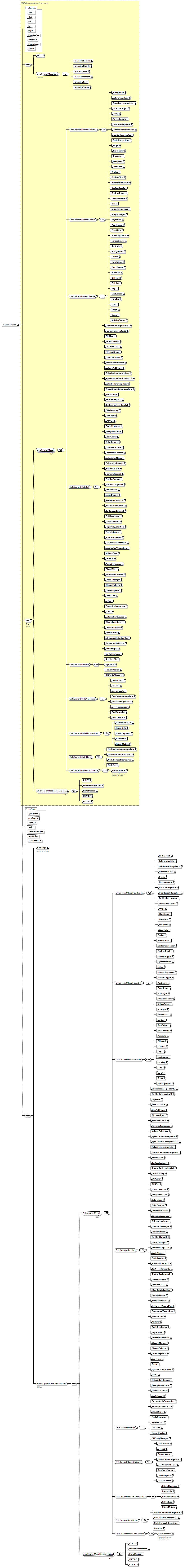 x3d-4.0_diagrams/x3d-4.0_p97.png