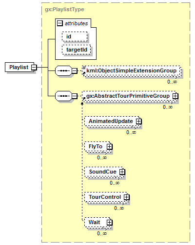 kml22gx_diagrams/kml22gx_p10.png