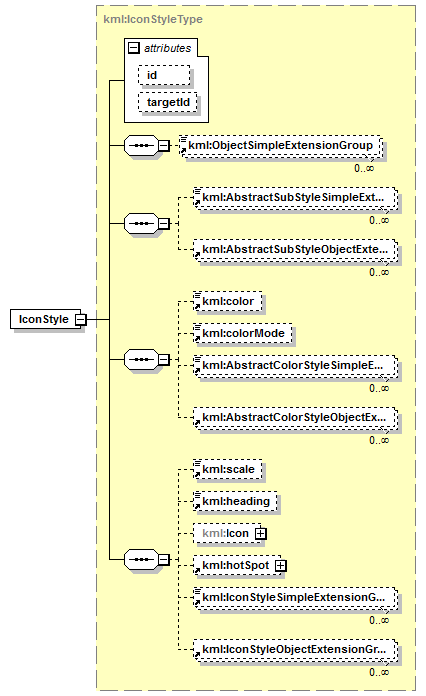 kml22gx_diagrams/kml22gx_p112.png