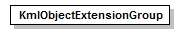 kml22gx_diagrams/kml22gx_p124.png