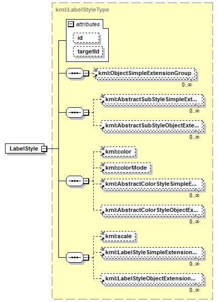 kml22gx_diagrams/kml22gx_p126.png