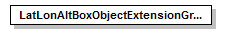 kml22gx_diagrams/kml22gx_p131.png