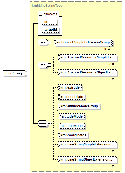 kml22gx_diagrams/kml22gx_p140.png